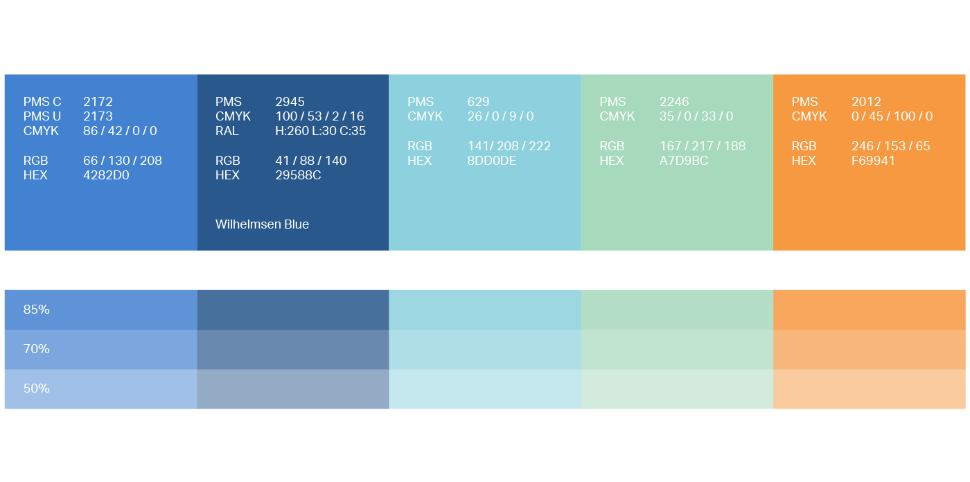 Primary palette
