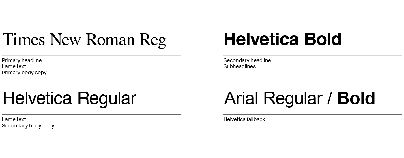 Fallback typography