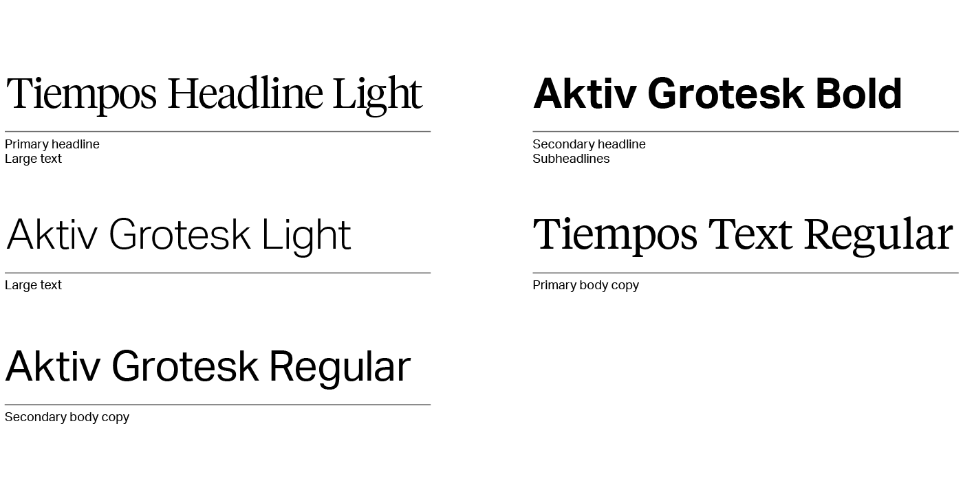 Typographic hierarchy