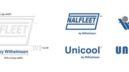 Product-Brands