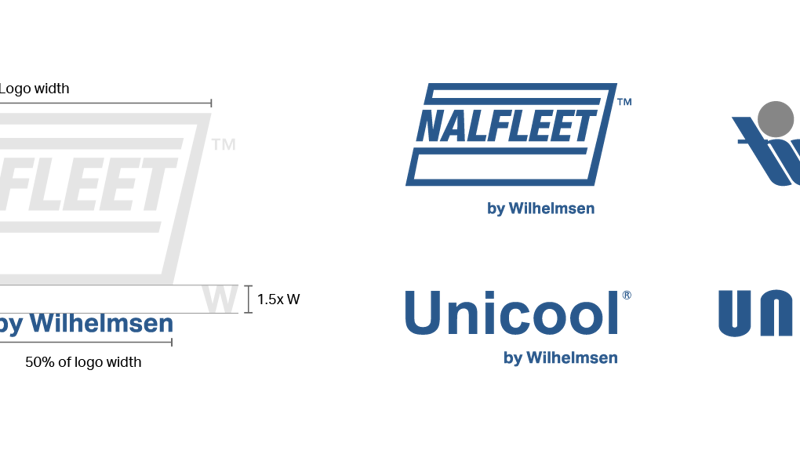 Product-Brands