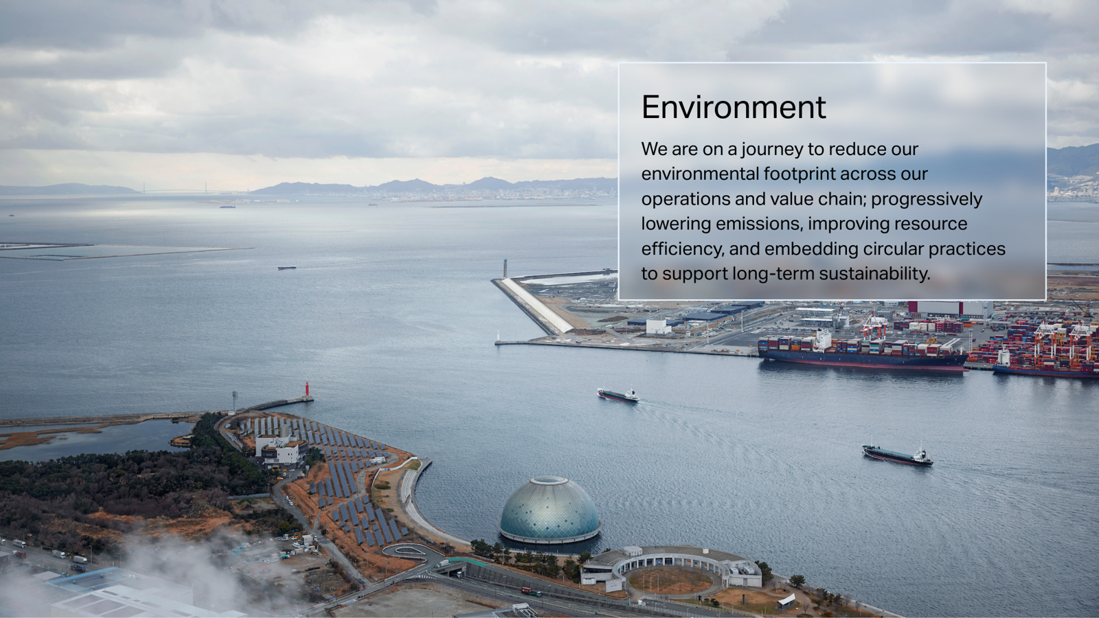 ESG Environment
