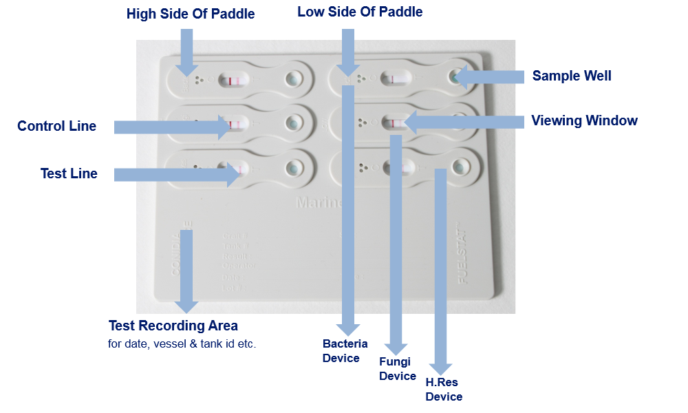 test paddle test paddle