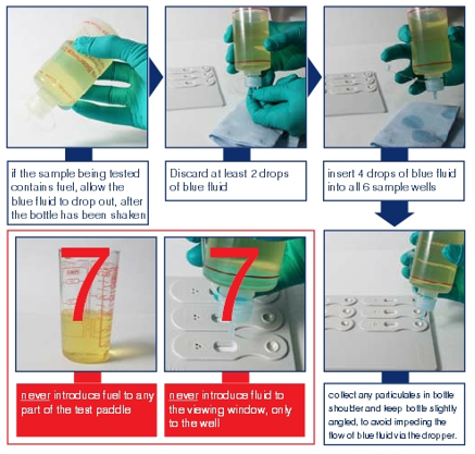 bacteria test process bacteria test process