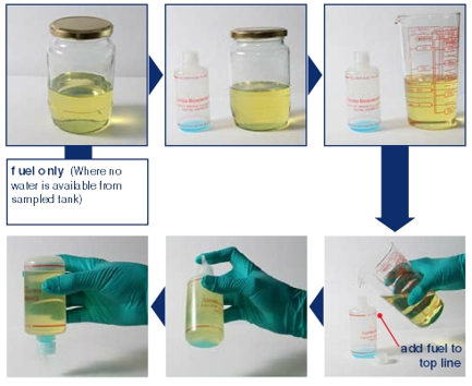 Fuel only sample Fuel only sample