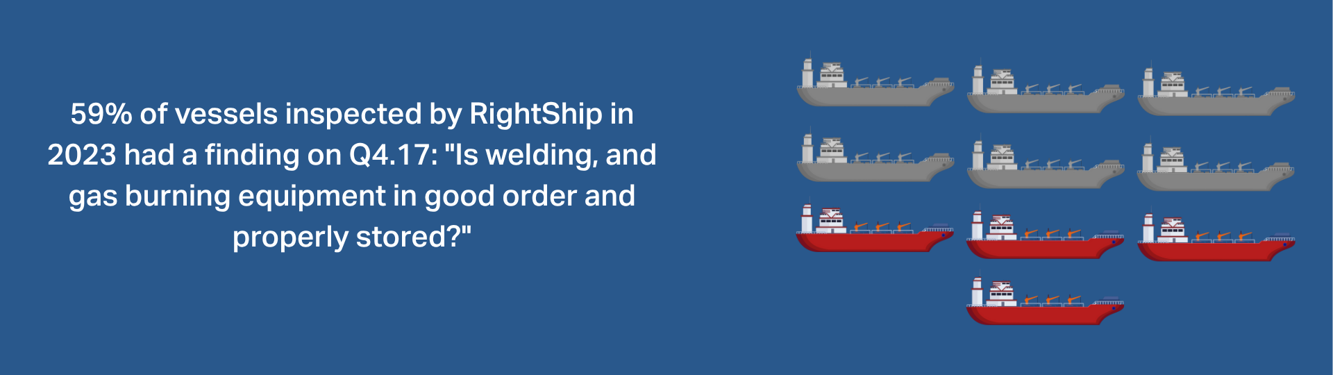 AimZero_Rightship statistics